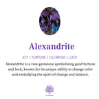 FREE Today: Alexandrite Elegant Iris Engagements Weddings Ring