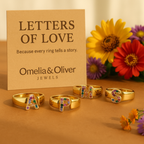 Bloom - Gold Stainless Steel Initial Ring